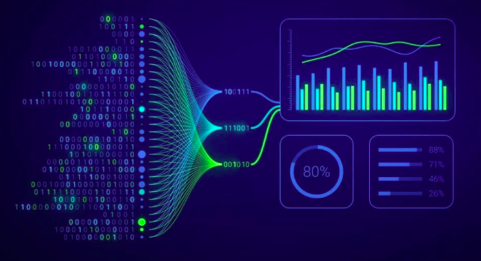 Data Pipeline Case Study